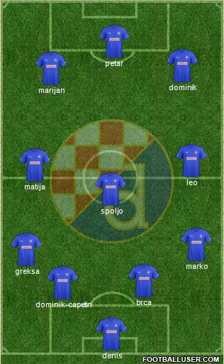 NK Dinamo Formation 2011