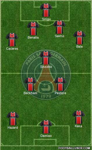 Paris Saint-Germain Formation 2011