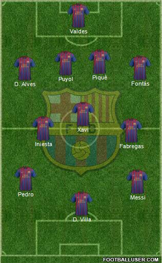 F.C. Barcelona Formation 2011
