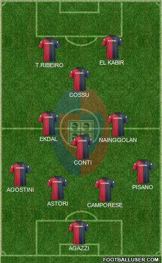 Cagliari Formation 2011