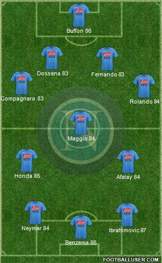 Napoli Formation 2011