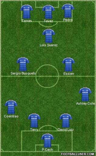 Chelsea Formation 2011