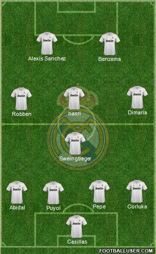 Real Madrid C.F. Formation 2011