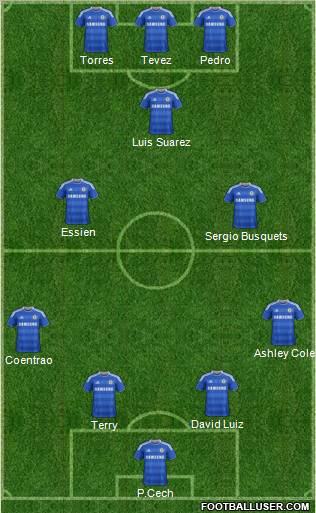 Chelsea Formation 2011