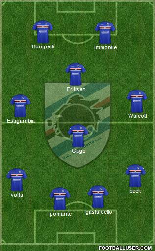 Sampdoria Formation 2011