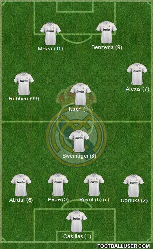 Real Madrid C.F. Formation 2011