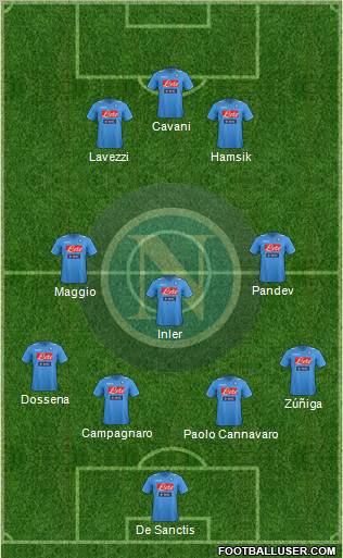 Napoli Formation 2011