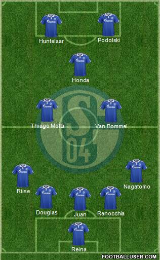 FC Schalke 04 Formation 2011