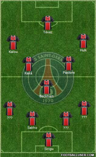 Paris Saint-Germain Formation 2011