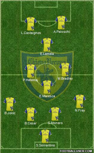 Chievo Verona Formation 2011