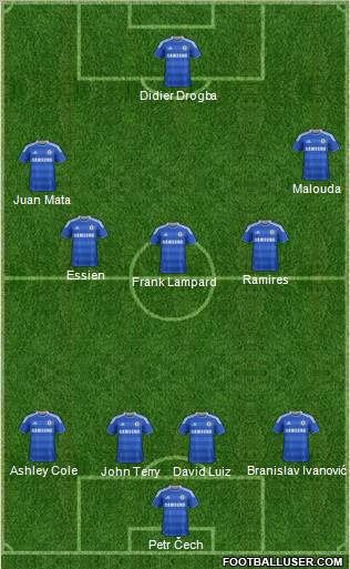 Chelsea Formation 2011