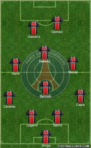 Paris Saint-Germain Formation 2011