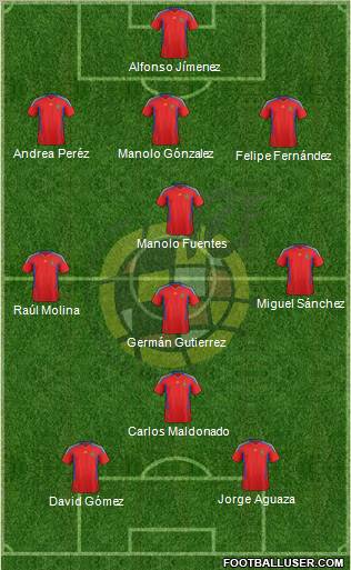 Spain Formation 2011