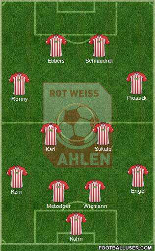 Rot Weiss Ahlen Formation 2011