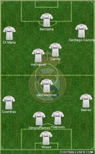 Real Madrid C.F. Formation 2011