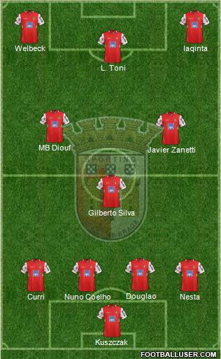Sporting Clube de Braga - SAD Formation 2011