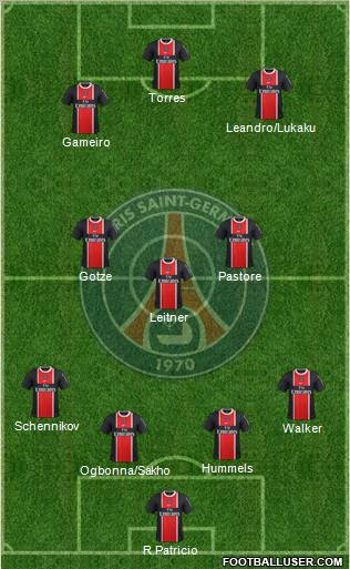 Paris Saint-Germain Formation 2011
