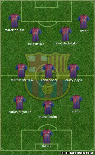 F.C. Barcelona Formation 2011