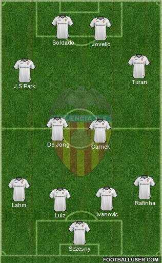 Valencia C.F., S.A.D. Formation 2011