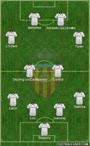 Valencia C.F., S.A.D. Formation 2011