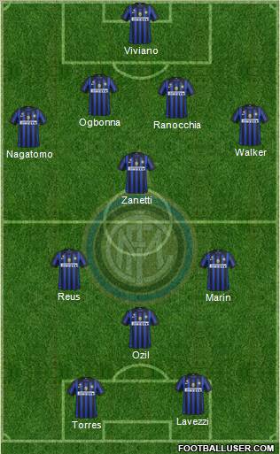 F.C. Internazionale Formation 2011