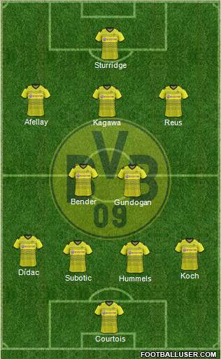 Borussia Dortmund Formation 2011