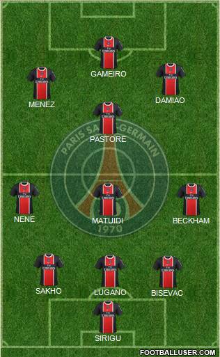 Paris Saint-Germain Formation 2011