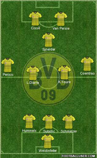 Borussia Dortmund Formation 2011