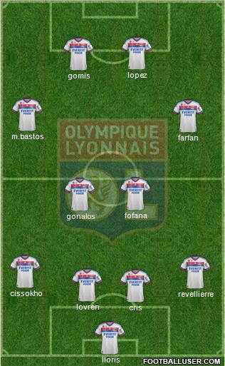 Olympique Lyonnais Formation 2011