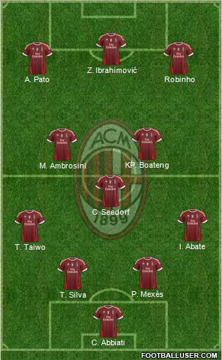 A.C. Milan Formation 2011