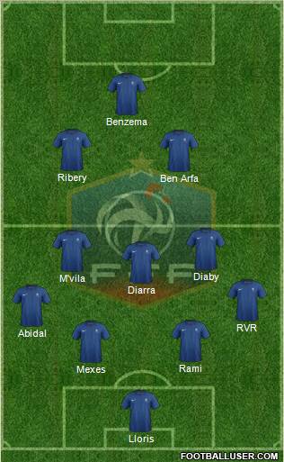 France Formation 2011