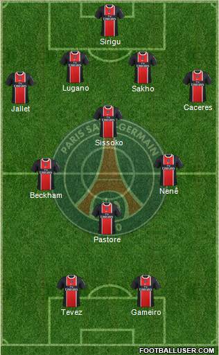 Paris Saint-Germain Formation 2011