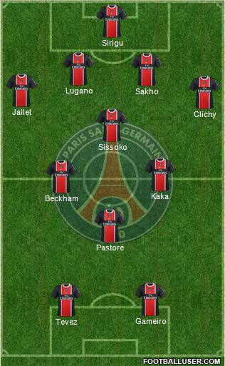 Paris Saint-Germain Formation 2011