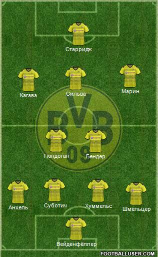 Borussia Dortmund Formation 2011