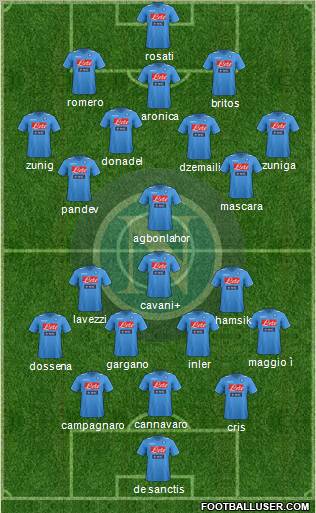 Napoli Formation 2011