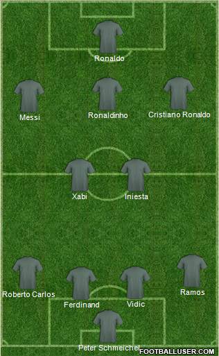 Manchester United Formation 2011
