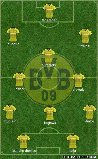 Borussia Dortmund Formation 2011
