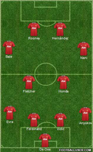 Manchester United Formation 2011