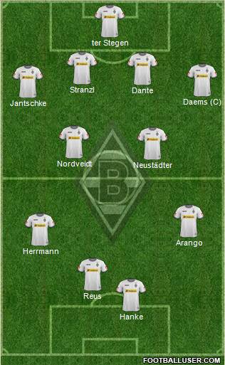 Borussia Mönchengladbach Formation 2011