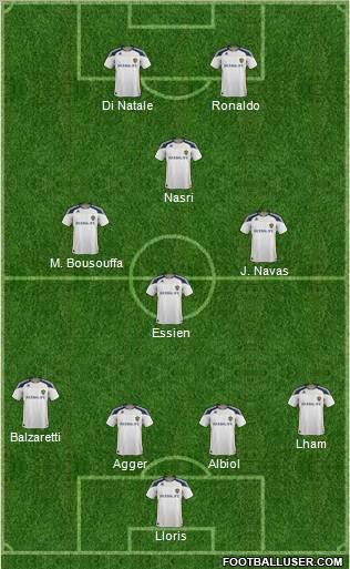Los Angeles Galaxy Formation 2011