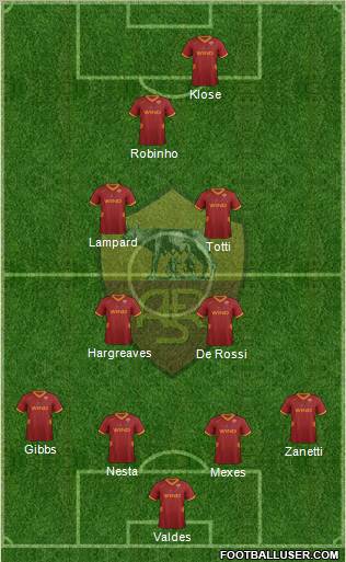 AS Roma Formation 2011
