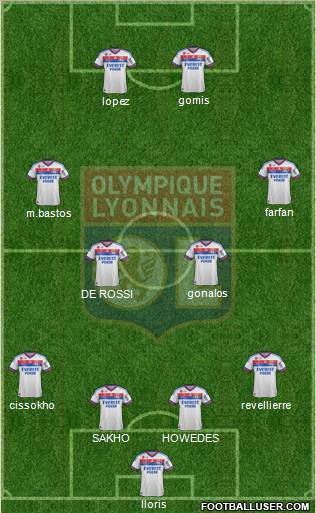 Olympique Lyonnais Formation 2011