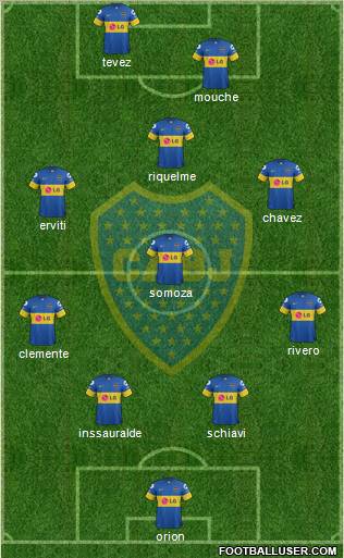 Boca Juniors Formation 2011