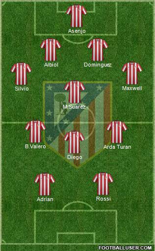 C. Atlético Madrid S.A.D. Formation 2011