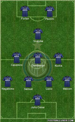 F.C. Internazionale Formation 2011