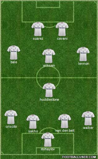 Tottenham Hotspur Formation 2011