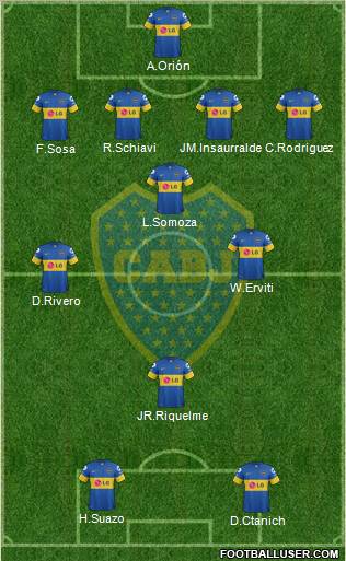 Boca Juniors Formation 2011