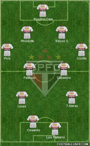 São Paulo FC Formation 2011