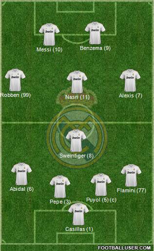 Real Madrid C.F. Formation 2011