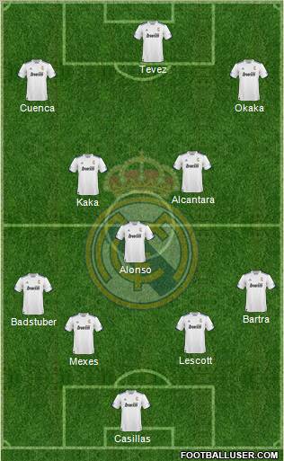 R. Madrid Castilla Formation 2011